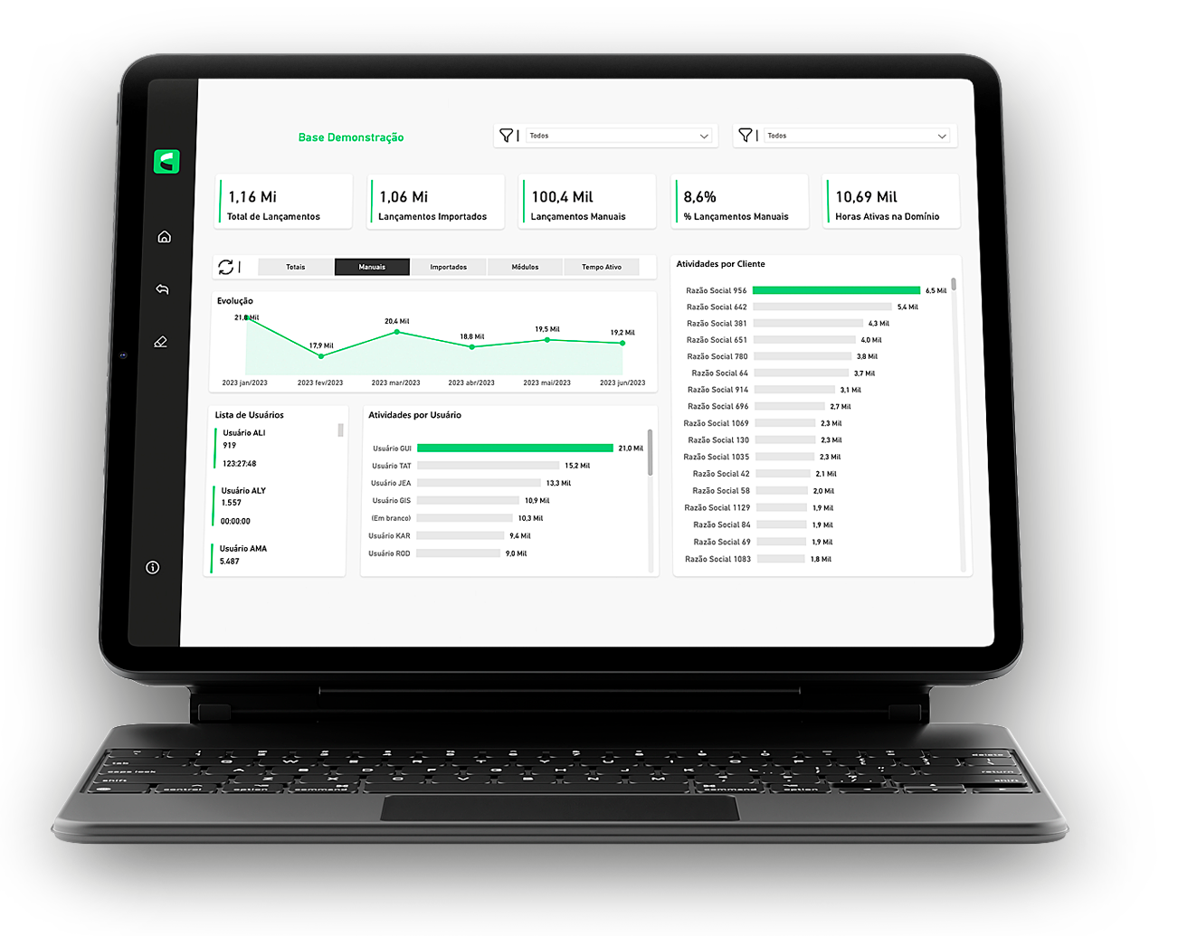 Contus dashboard capa